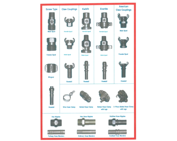Mining Hose Couplings